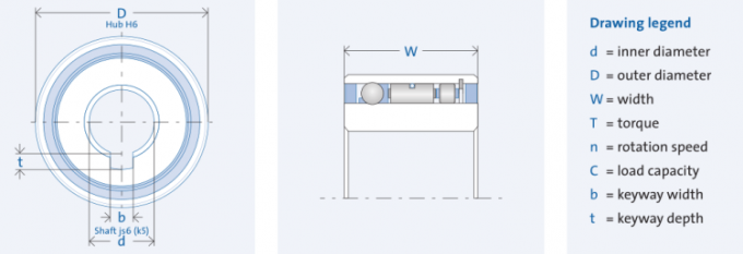 FND σειρά πλήρης ελεύθερο τροχό FND459Z FND 459 μονόδρομος λαμπτήρες συμπλέκτη Backstop συμπλέκτη 2
